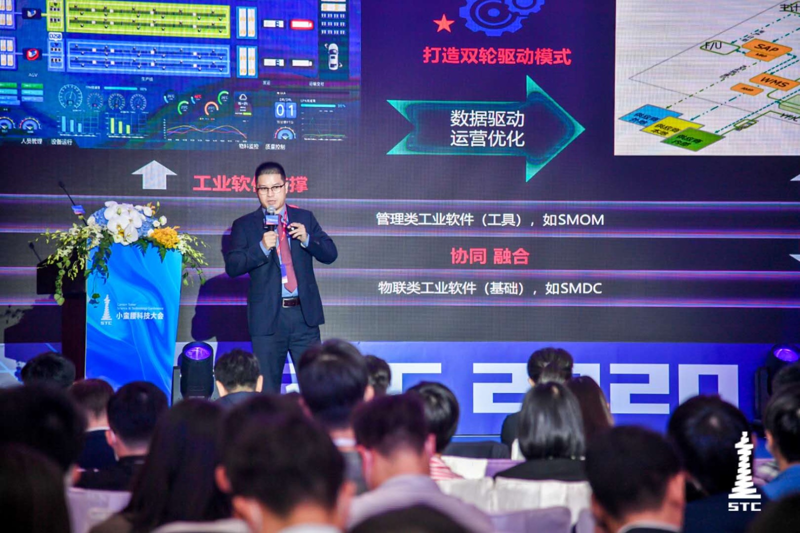 2020 Xiaomanyao Technology Conference | Saiyi Information and Major Experts' Discussion on Industria